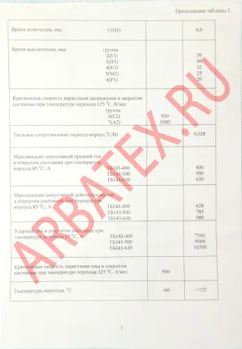 143-400-10-443  5