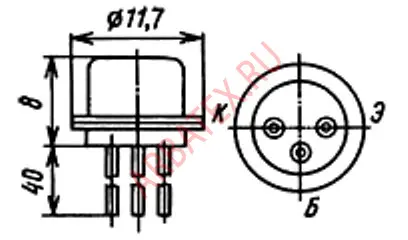101  2