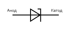2С433А1 фото 2
