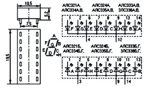 АЛС324Б1 цифровой индикатор фото 7
