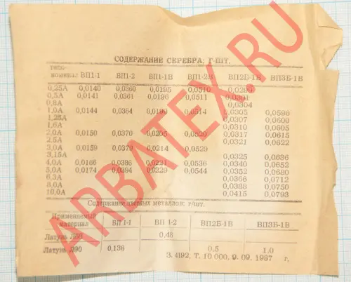 ТС161-200-7 фото 7