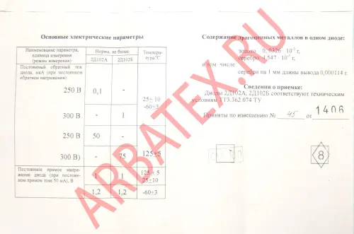 2Д102Б диод фото 3