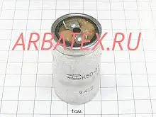 50-17 500 200 