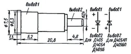 405   2
