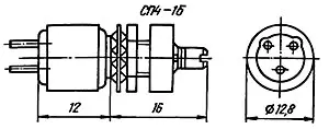 4-1 0.5 6.8   3