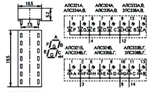 АЛС324В1 цифровой индикатор фото 3