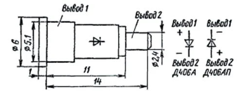 406   2