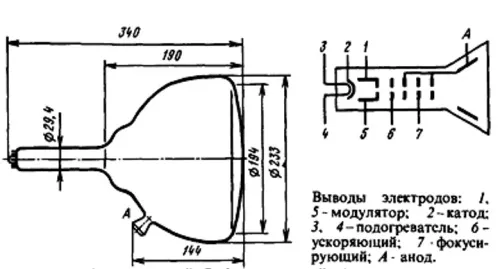 23ЛМ5В трубка электронно-лучевая фото 2