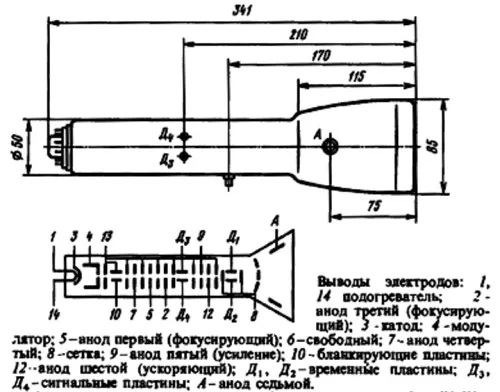 117  -  3