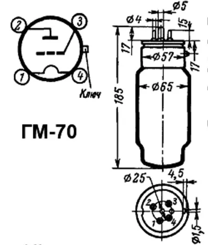 ГМ-70 модуляторный триод фото 3