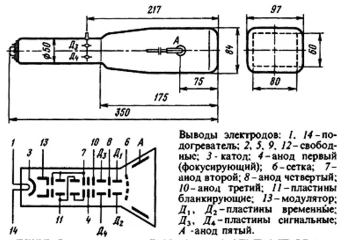 11ЛО5В трубка электронно-лучевая фото 3